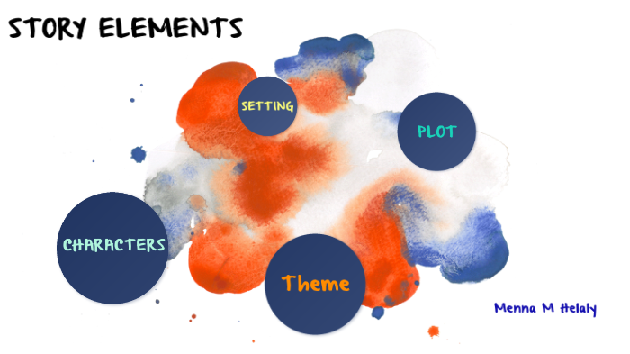 Story Elements by menna helaly on Prezi