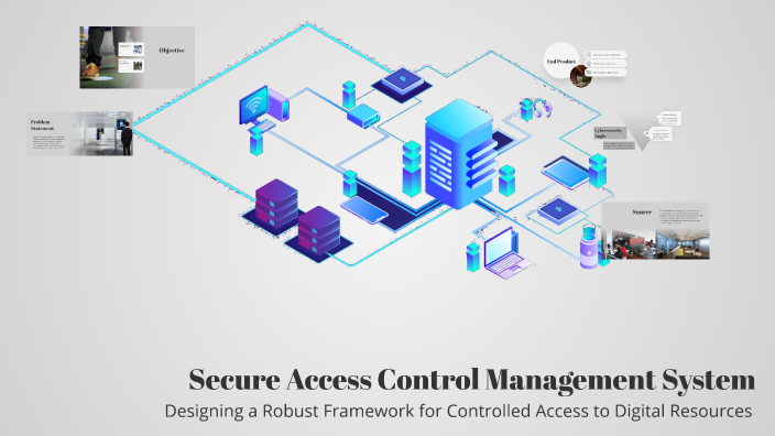 Secure Access Control Management System by samriddhi kesarwani on Prezi