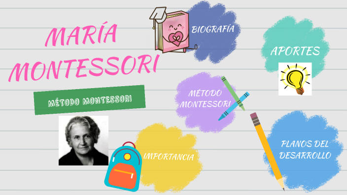 MÉTODO MONTESSORI by Miriam Ortiz Pimentel on Prezi