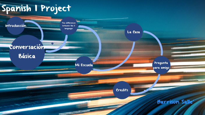 Unit Three Project Spanish by harrison salle on Prezi
