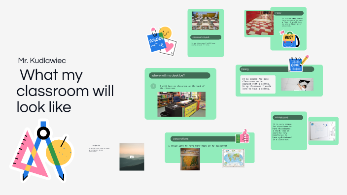 IT - What will my classroom look like by isak kudlawiec on Prezi