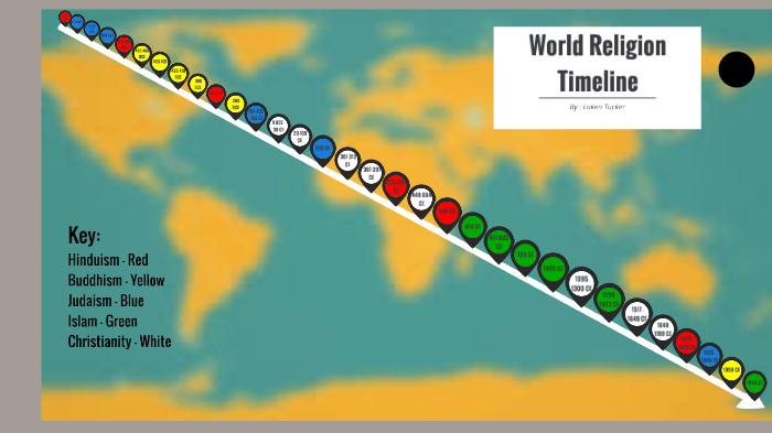 World Religion Timeline by Laken Tucker on Prezi