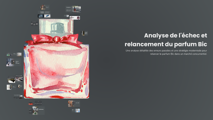 analyse-de-l-chec-et-relancement-du-parfum-bic-by-danael-lourenco-on-prezi