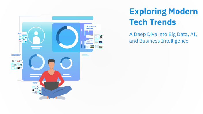 Exploring Modern Tech Trends by yassen mostafa on Prezi