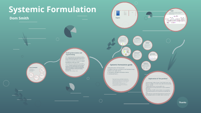 Systemic Formulation by Dominic Smith on Prezi