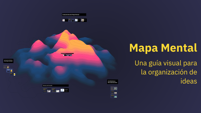 Mapa Mental by minneidy buelna on Prezi