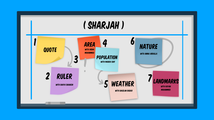 lesson plan by Rayan Alkhaaldi on Prezi