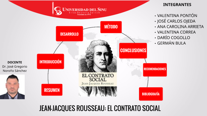 JEAN-JACQUES ROUSSEAU: EL CONTRATO SOCIAL by German Camilo Bula Montiel