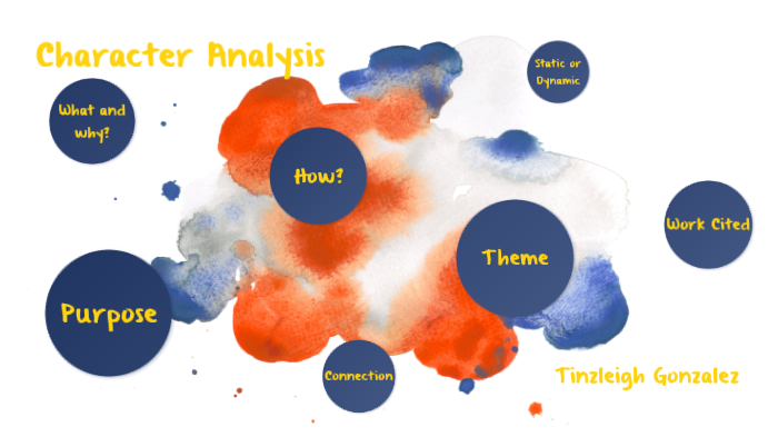 Character Analysis by Tinzleigh Gonzalez on Prezi
