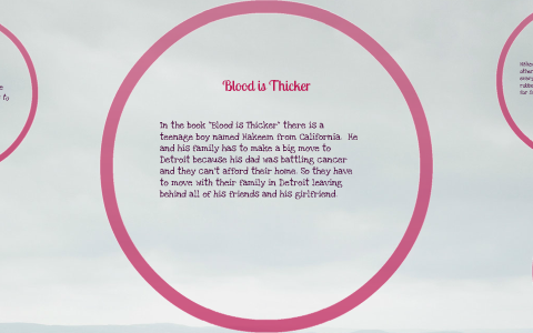 Blood is Thicker by javonte blount