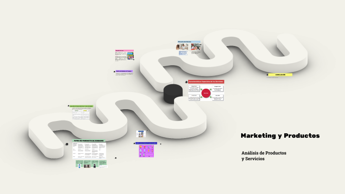 Marketing y Productos by Kiara Nicole Pariguana Vargas on Prezi