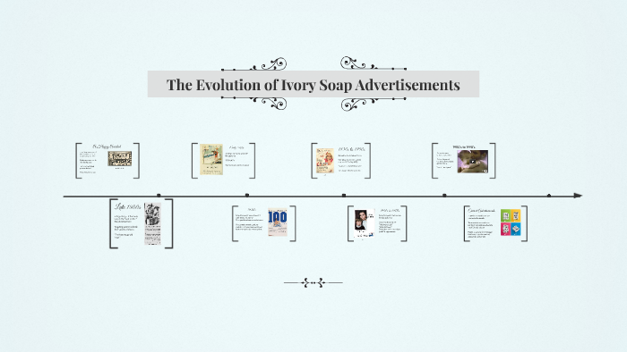 The Evolution Of Ivory Soap Advertisements By Caroline Mcatee On Prezi