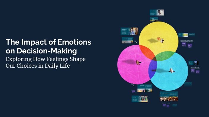 The Impact of Emotions on Decision-Making by rayyan shah on Prezi