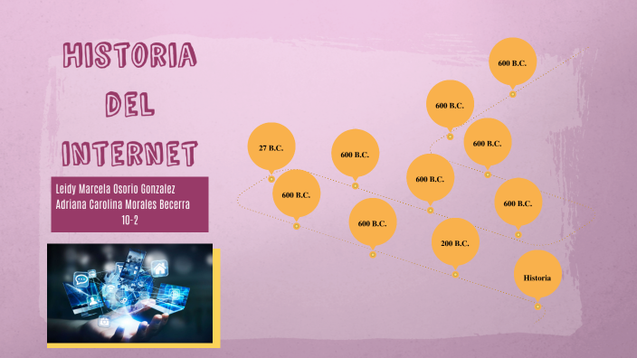 LA HISTORIA DEL INTERNET by leidy carolina osorio morales on Prezi