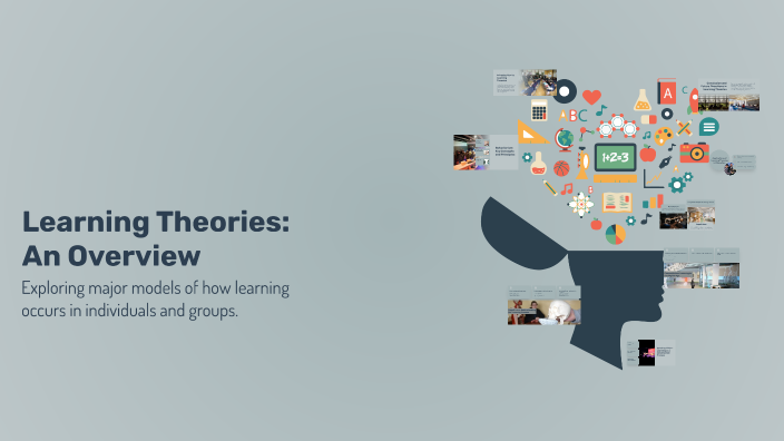 Learning Theories: An Overview by Ιωάννα Περλεπέ on Prezi