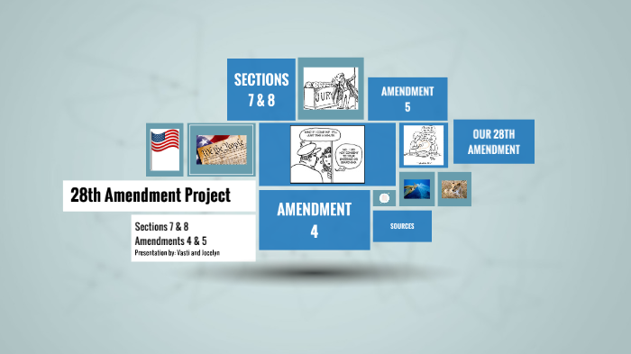 Amendment 28 project by Jocelyn Curiel on Prezi