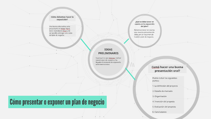 Como Presentar O Exponer Un Plan De Negocio By Ivan Ibanez