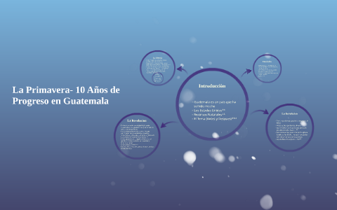 La Primavera- 10 años de progreso en Guatemala by jasmine geschwind on ...