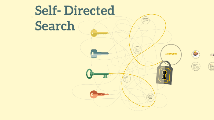 Self-Directed Search By Danielle T