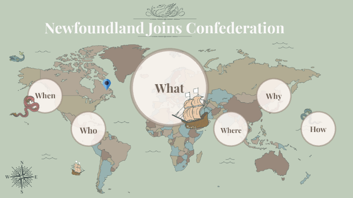 Newfoundland Joins Confederation by Erin Mihelcic on Prezi