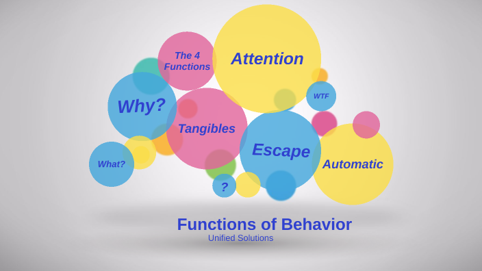 Functions of Behavior (for parents) by Unified Solutions on Prezi
