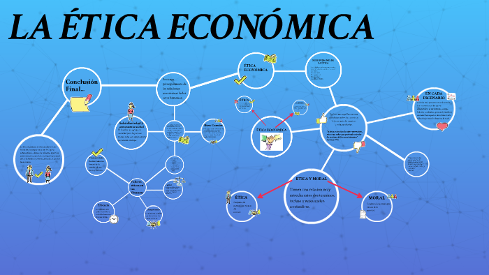 Ética EconÓmica By On Prezi 6172