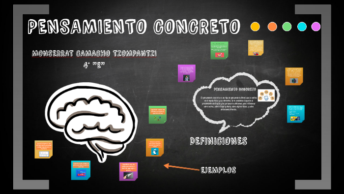 Pensamiento Concreto By Monserrat Camacho Tzompantzi On Prezi 