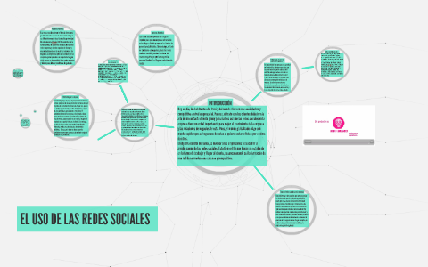 EL USO DE LAS REDES SOCIALES by Derian Umpire on Prezi