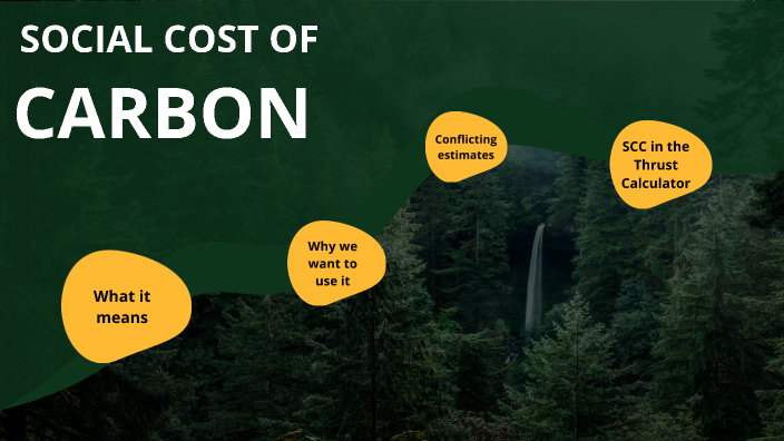 Social Cost Of Carbon By Katie Day On Prezi