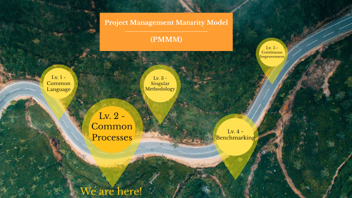 Project Management Maturity Model (PMMM) - Harold Kerzner by Santiago