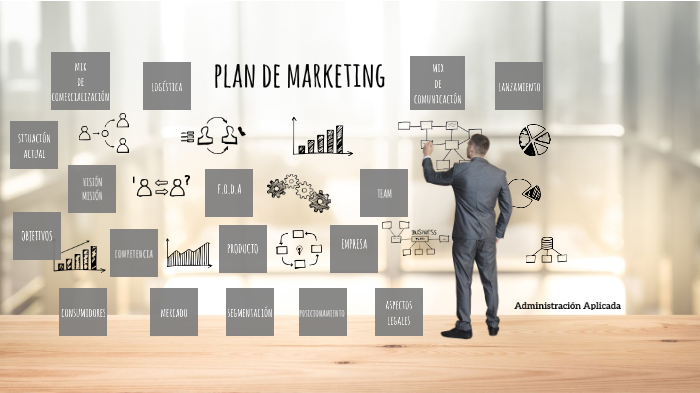 Plan de Marketing by Luis Santiago Baldes on Prezi