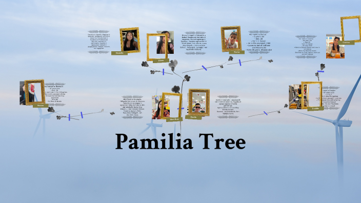 Daniella's Family Tree by S277-Daniella Ruth Magaoay on Prezi