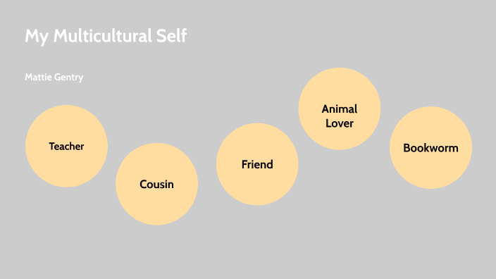 My Multicultural Self by Mattie Gentry on Prezi