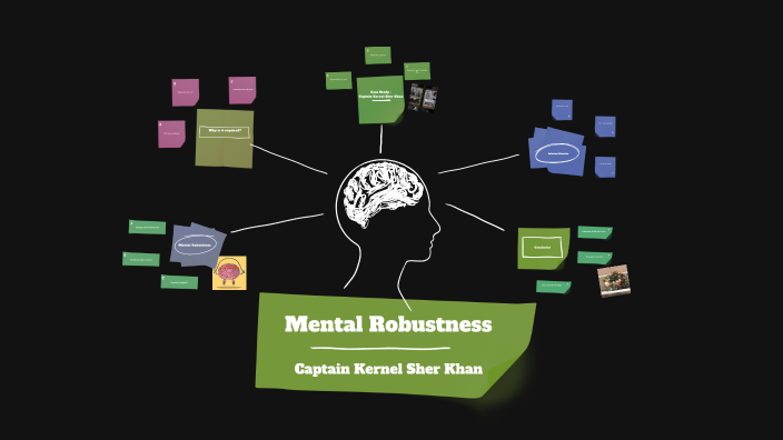 Jamal Rasool 3 Mental Resilience by Jamal Ur Rasool Haider on Prezi