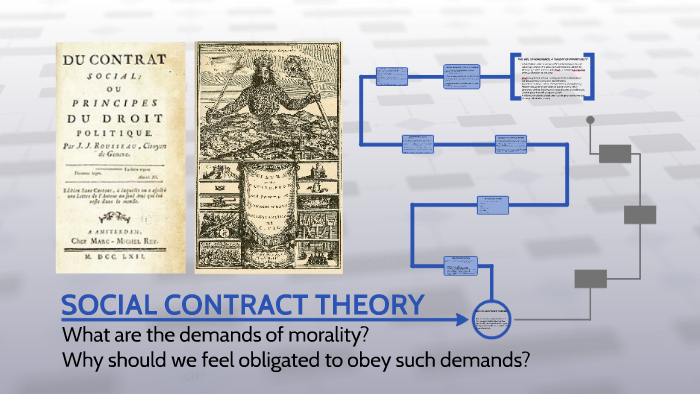 social contract theory assignment