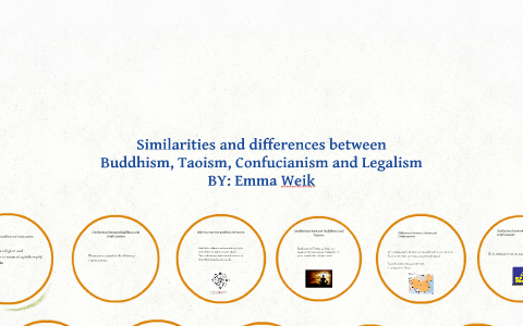 Similarities And Differences Between Buddhism Taoism Confu By