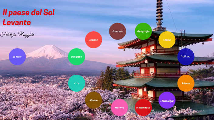Il paese del Sol Levante by Fabrizio Ruggieri on Prezi