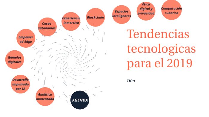 Tendencias Tecnológicas Para El 2019 By Michelle Iñiguez On Prezi