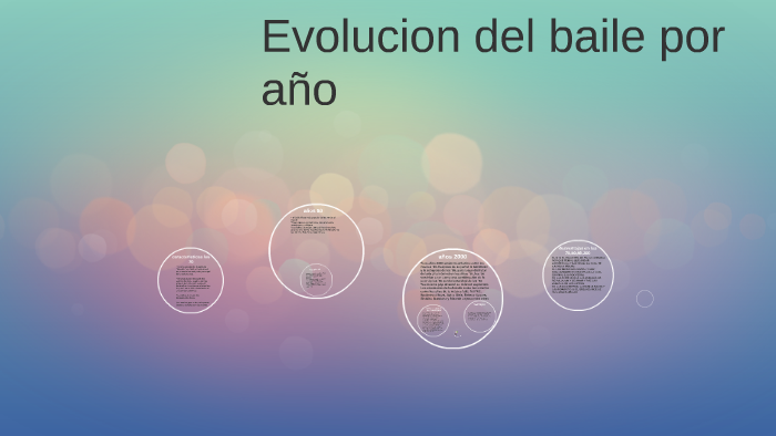 Evolucion del baile por año by marlon olaya on Prezi