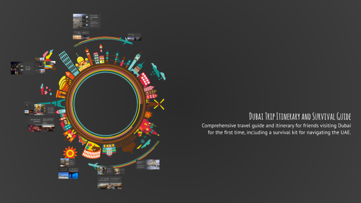 Dubai Trip Itinerary and Survival Guide by Akanksha Biju on Prezi