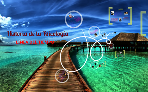 Historia de la Psicología by Johanzy Bandicoot on Prezi