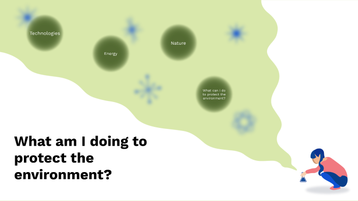 Environment by Таня Шевченко on Prezi