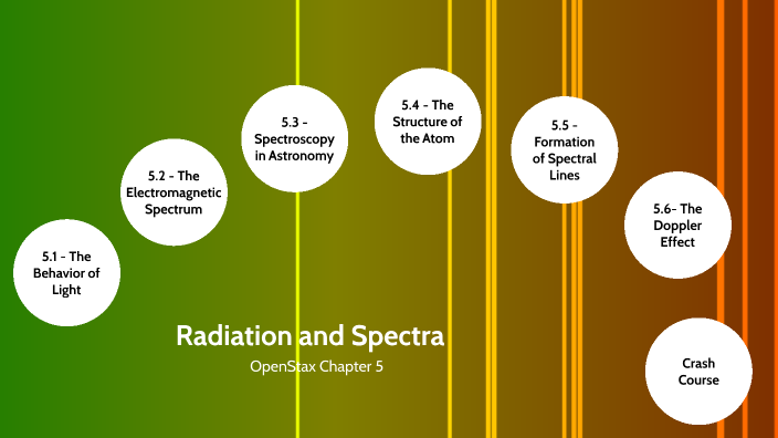 Astro 5 Radiation and Spectra by Stanley Eaton on Prezi