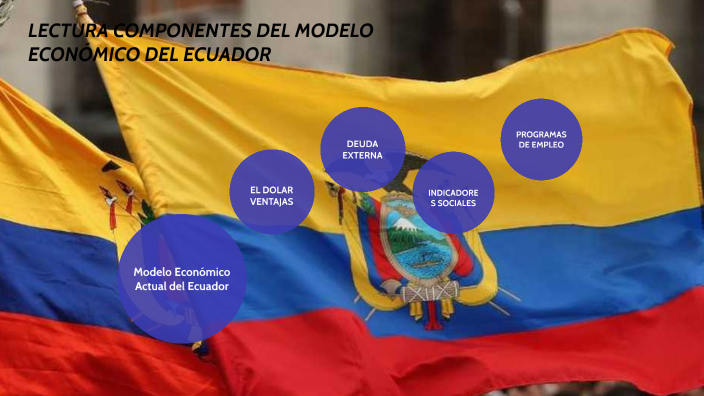 MODELO ECONÓMICO DEL ECUADOR by marjorie giss