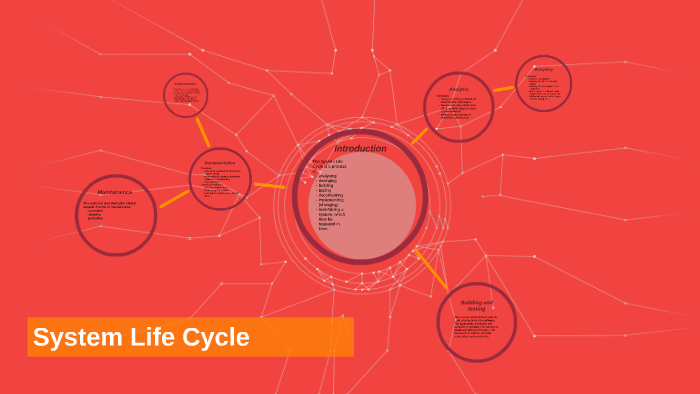 System Life Cycle by Fateh Syed on Prezi
