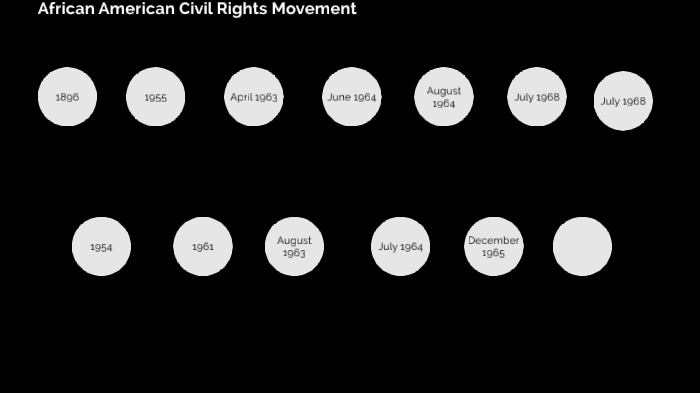 african-american-civil-rights-movement-by-trinity-may