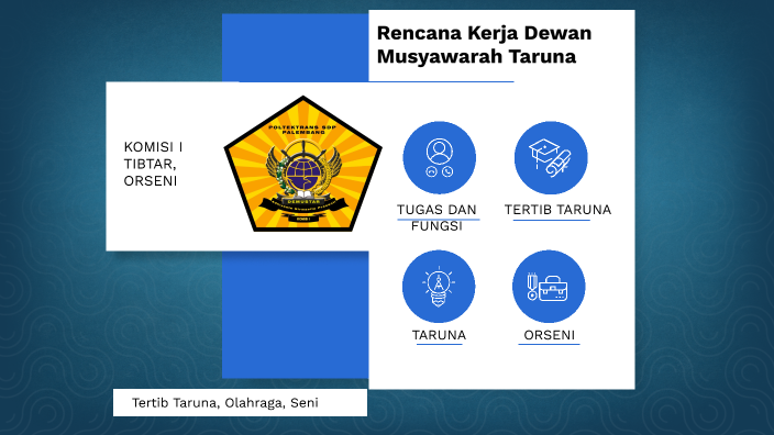 Rencana Kerja Dewan Musyawarah Taruna by Chairunisya Deandra on Prezi