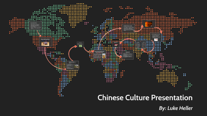 Chinese Culture Presentation by Anna Kilonsky on Prezi