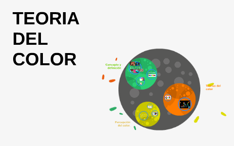 TEORIA DEL COLOR by Angela Galindo on Prezi