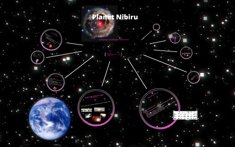 Planet Niburu by Lionel Gilet on Prezi